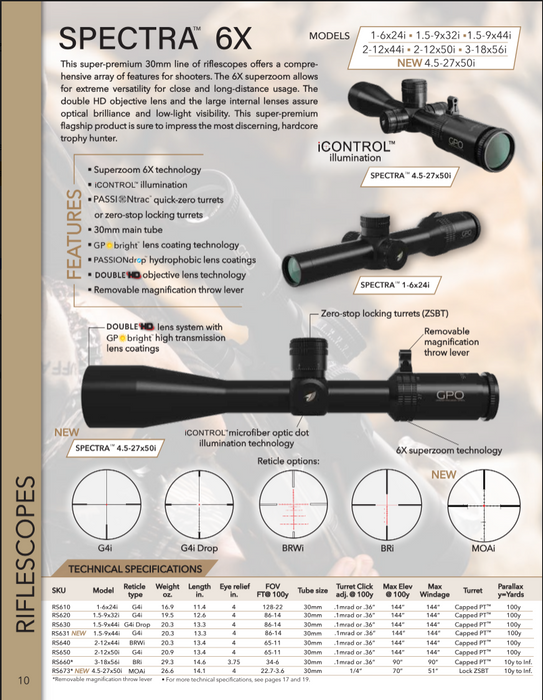 German Precision Optics GPO Spectra 6X 1.5-9x44i Riflescope - RS630