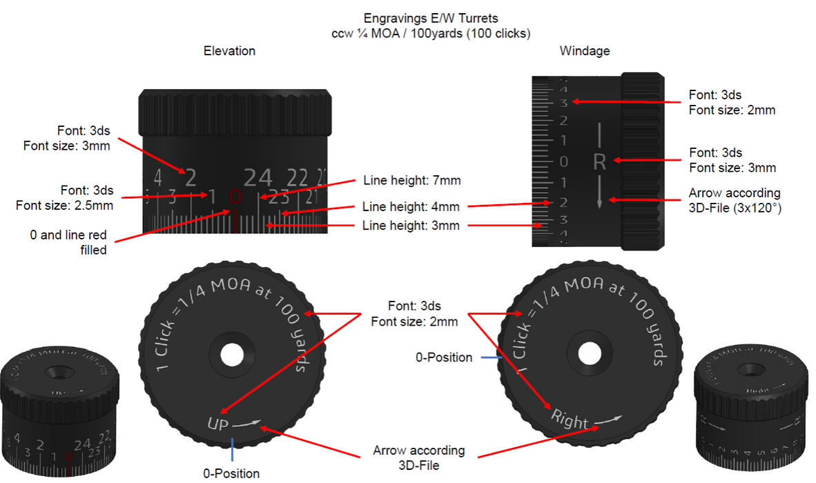 German Precision Optics Passion 4X 6-24×50, reticle – MOA Riflescope